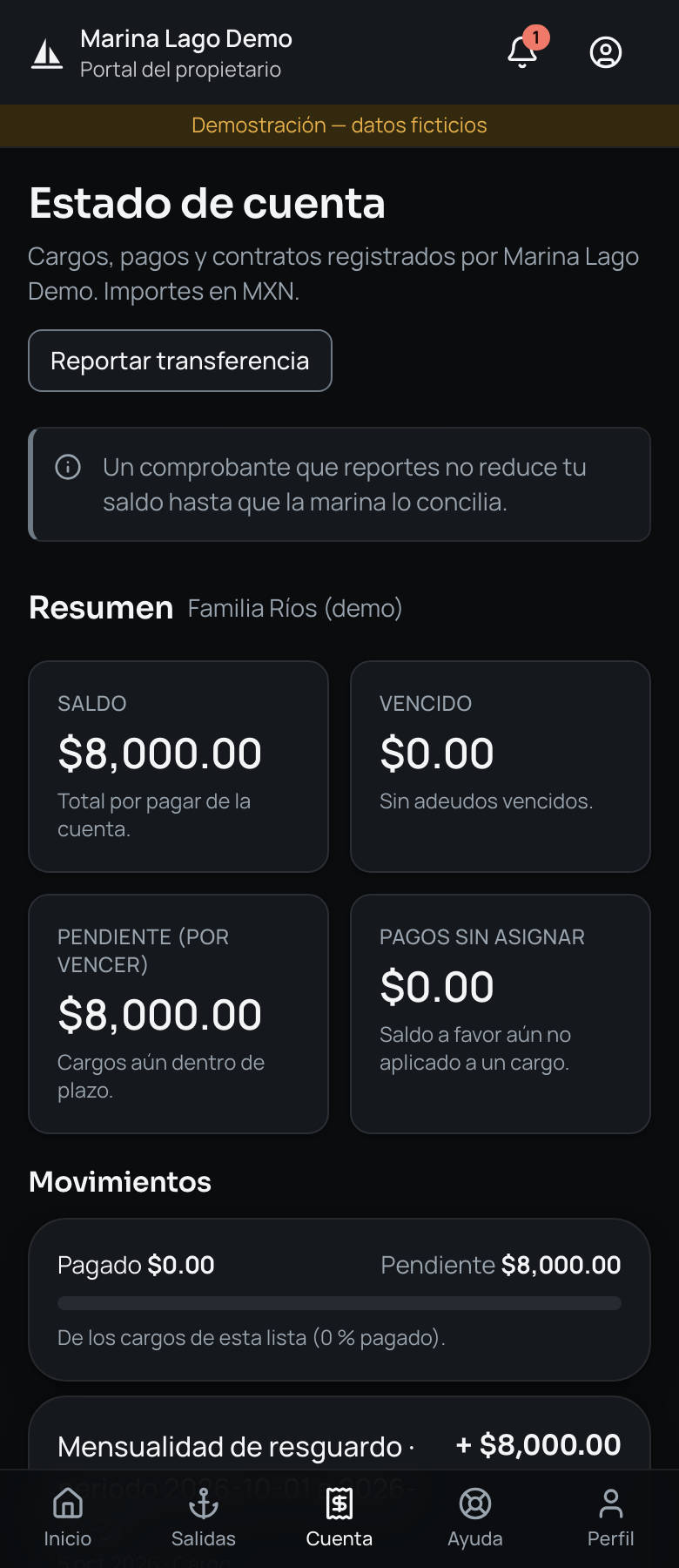 Estado de cuenta del propietario